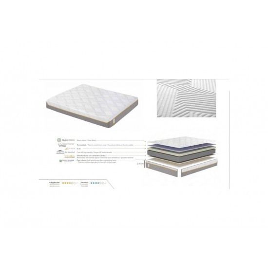 COLCHON OPTIMUS LA PREMIER